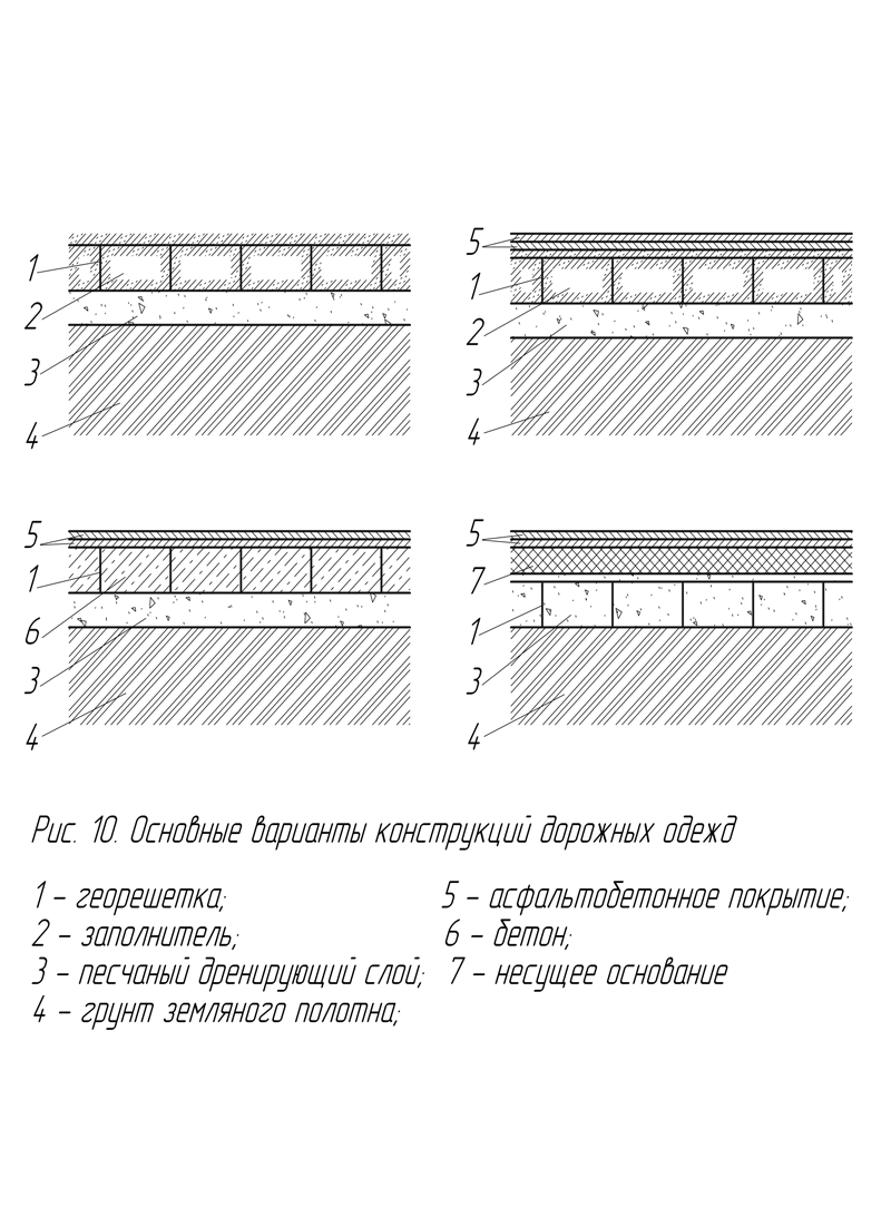 �������� �������� ����������� �������� �����.