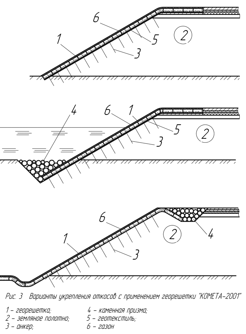 �������� ���������� ������� � ����������� ����������.