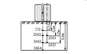 ���. 1. ����� �������� �������.